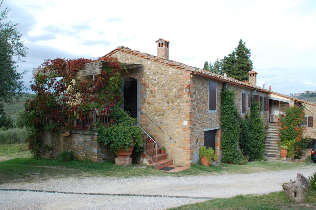 Due Piani Villa Barberino Val d'Elsa Luaran gambar